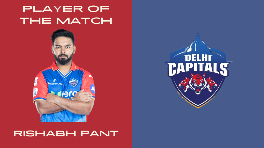 Rishabh Pant 