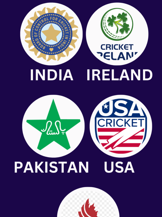 ICC Men’s World Cup 2024 – India’s Matches in Group A